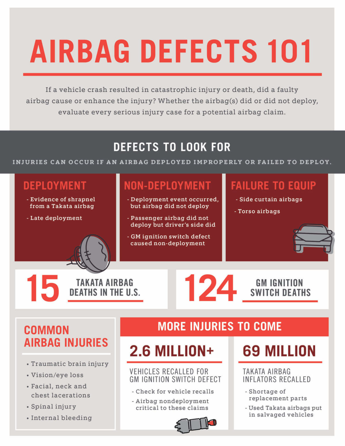 states-must-be-recalled-due-to-takata-airbags